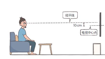 全屋定制看了几家怎么选,全屋定制现场量一下尺寸