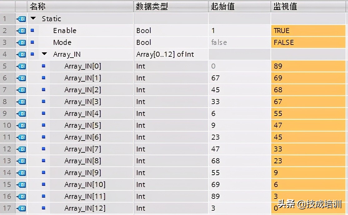 西门子plc1200编程必背50个程序,西门子plc200smart流量计编程