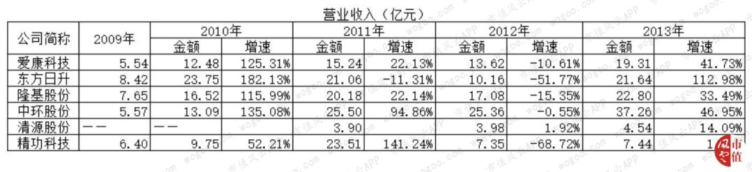 精功科技还能持有吗,精功科技做什么的