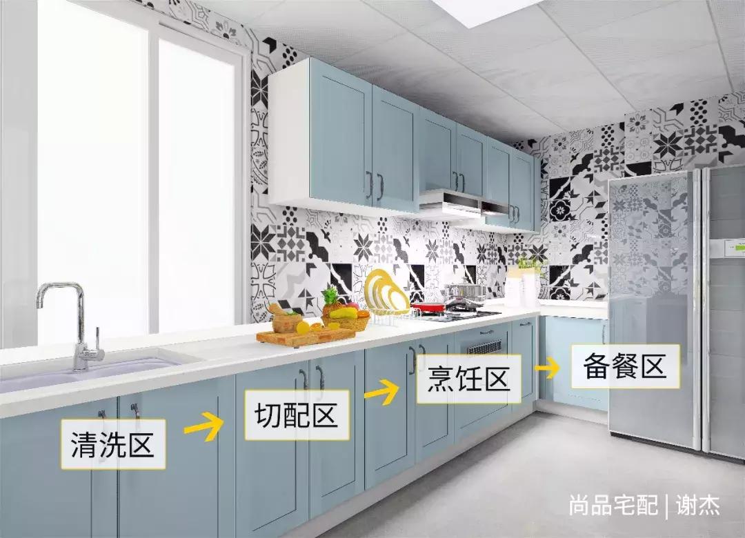 过来人教给你50条厨房装修小经验,厨房这样设计才更实用