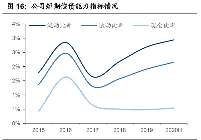国瓷材料扩产,国瓷材料未来成长性分析