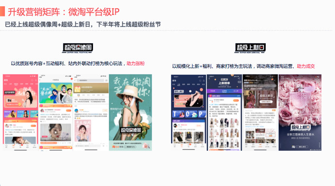 微淘更新升级成什么了,微淘升级