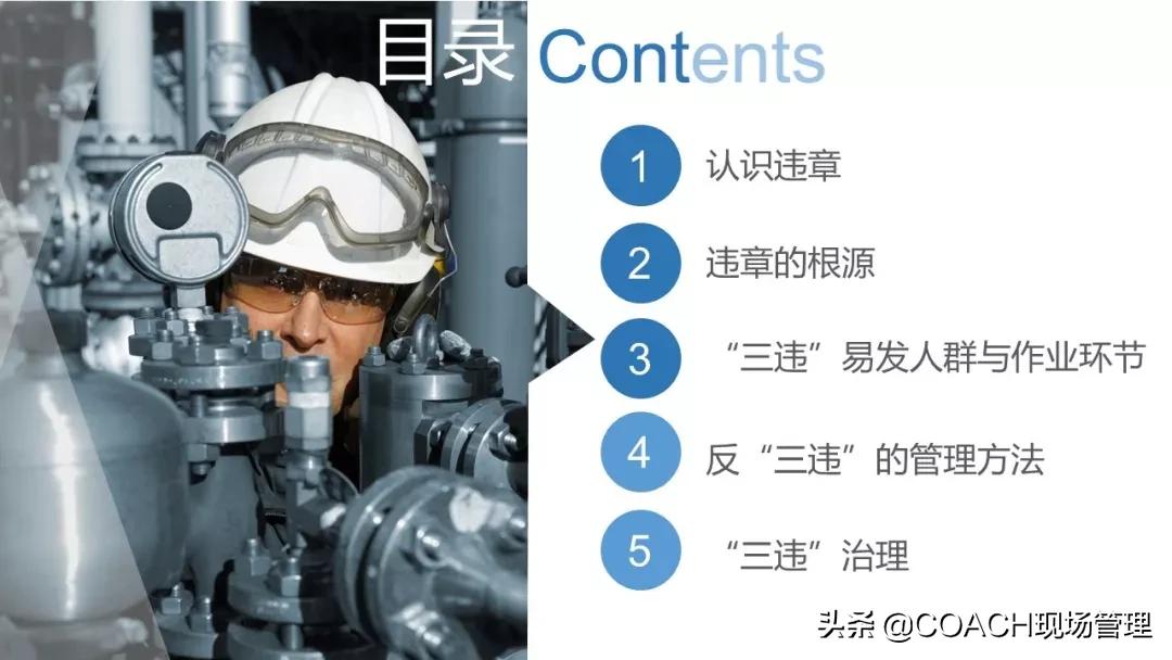 三违内容详细介绍,反三违活动总结