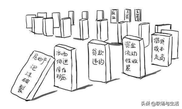 弃房断供的真实现状后果,房贷断供后会是什么后果