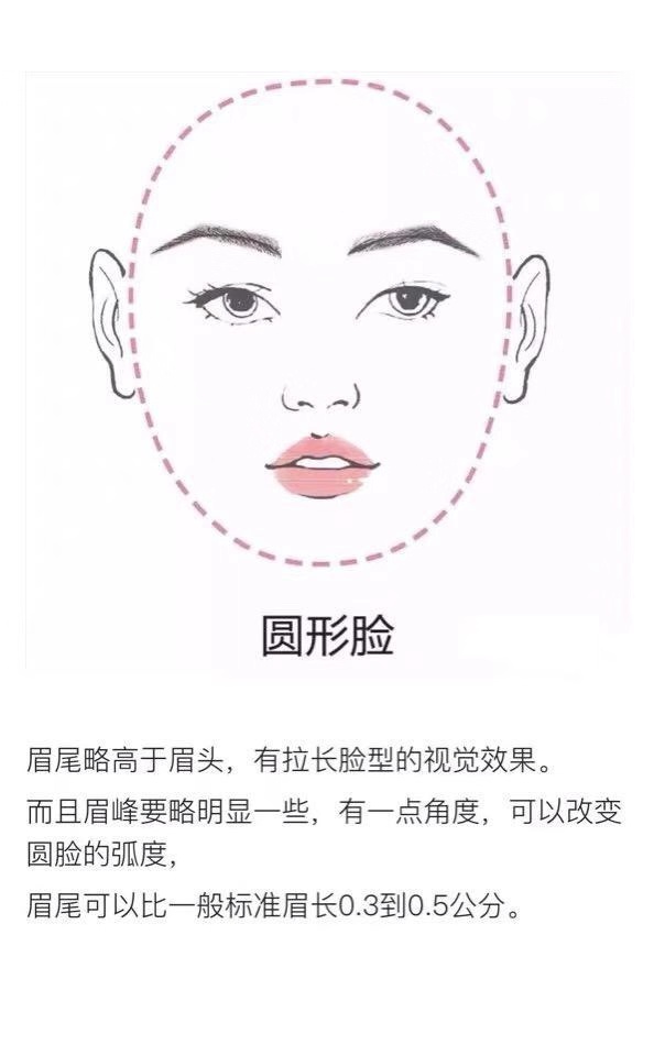 用了三年的极细眉笔依然很喜欢,超好用的眉笔适合新手