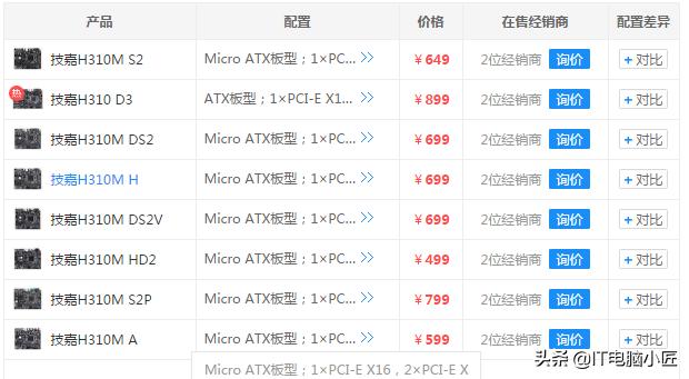 电脑组装机正常利润多少,组装电脑和品牌电脑哪个利润大