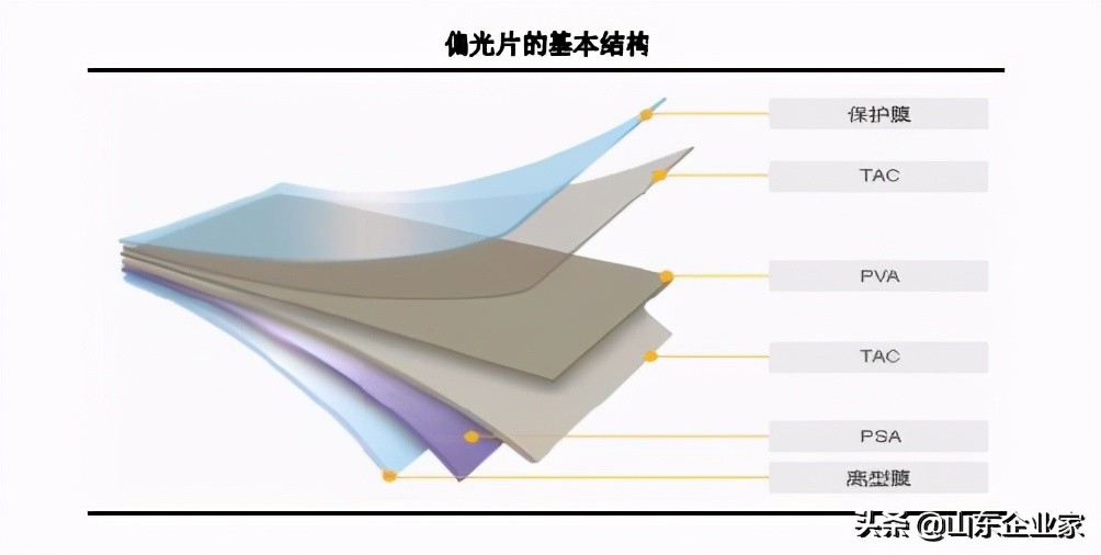 洁美科技：纸会赚钱的膜法师