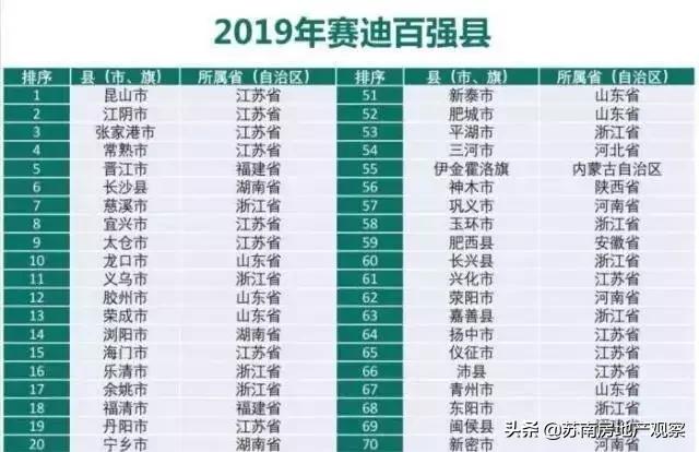 苏州楼市政策对房价的影响,苏州最严房地产限购令