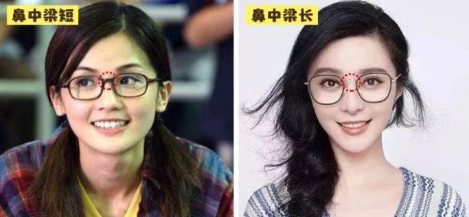 怎么才知道自己的眼镜佩戴合适了,如何正确挑选自己适合的眼镜