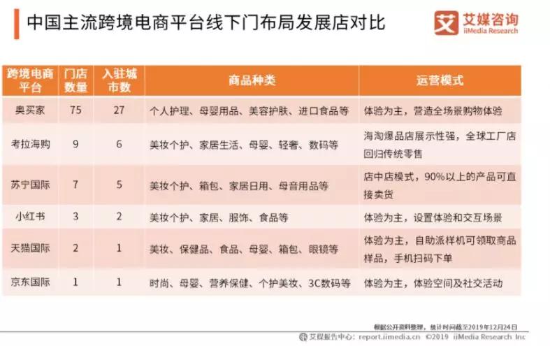 中国奥园最新分析,中国奥园怎么样