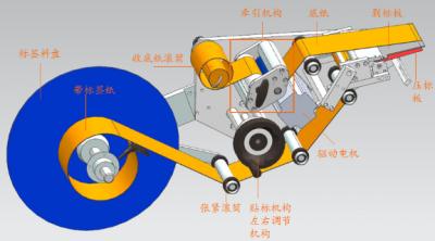 n95全自动口罩机成套设备,N95全自动口罩机
