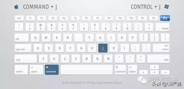 ps小技巧超全超实用快捷键合集,ps快捷键大全ps高手必备