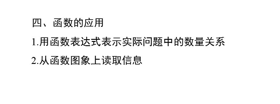 初中数学Ppt课件动画,初中数学一次函数视频讲解