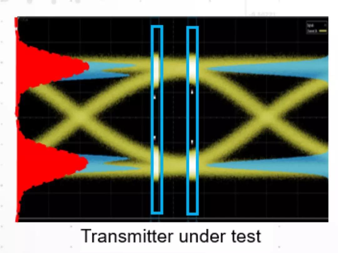 tdecq测试原理,tdecq测试过程