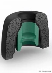 索尼降噪耳机wf1000xm4评测,索尼wf-1000xm4降噪耳机评测视频