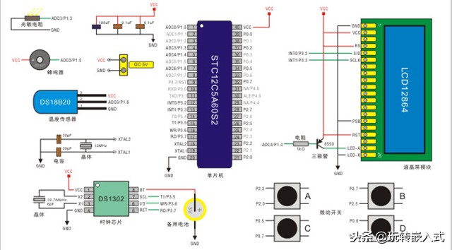 单片机快速入门:12864液晶屏实现多功能数字时钟
