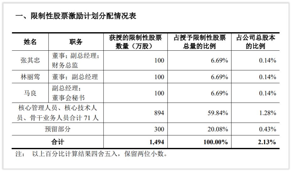 rio锐澳有历史底蕴,rio锐澳混合