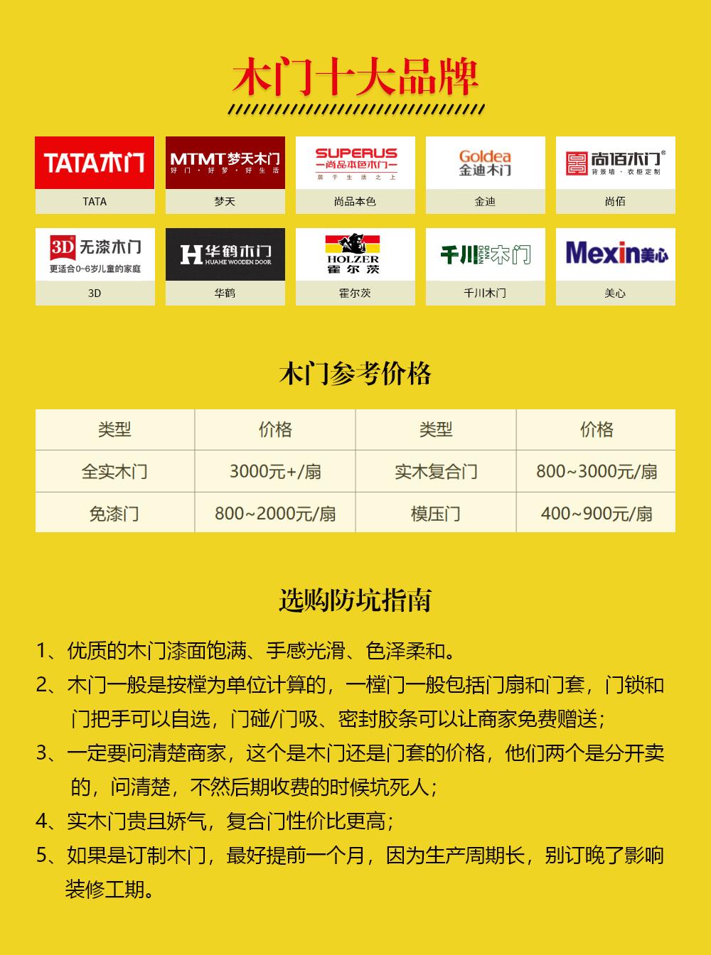 装修一定要懂的主材品牌,装修主材排行榜前十名