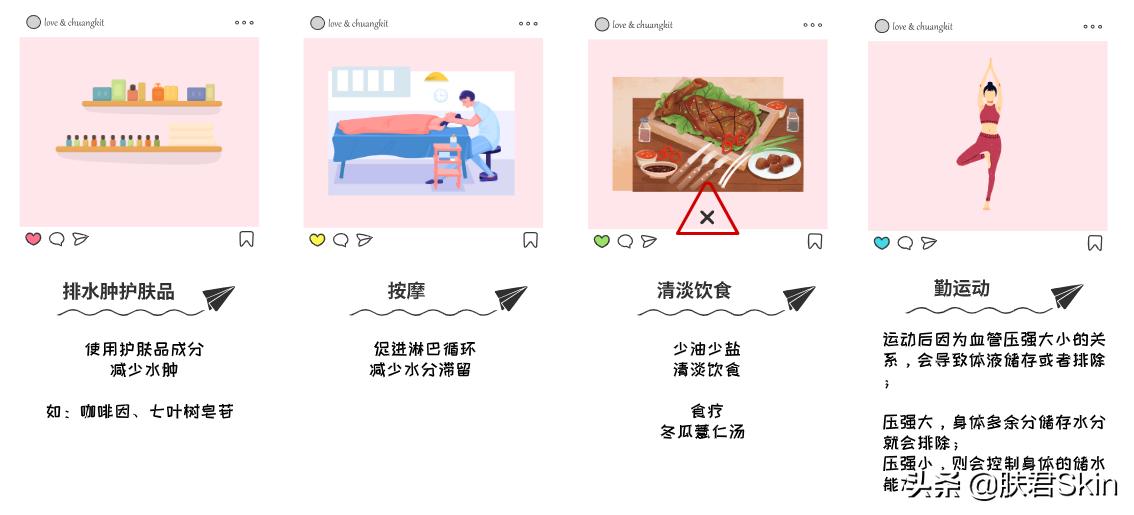 脸部肌肤新陈代谢差怎么办,代谢慢脸浮肿怎么办