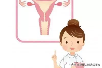 当下最常见的妇科疾病,四种不可忽视的妇科疾病
