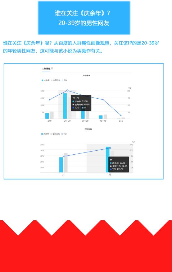 鐩涜叮浼犲鎵嬫父,鐩涜叮鎵嬫父瀹樼綉