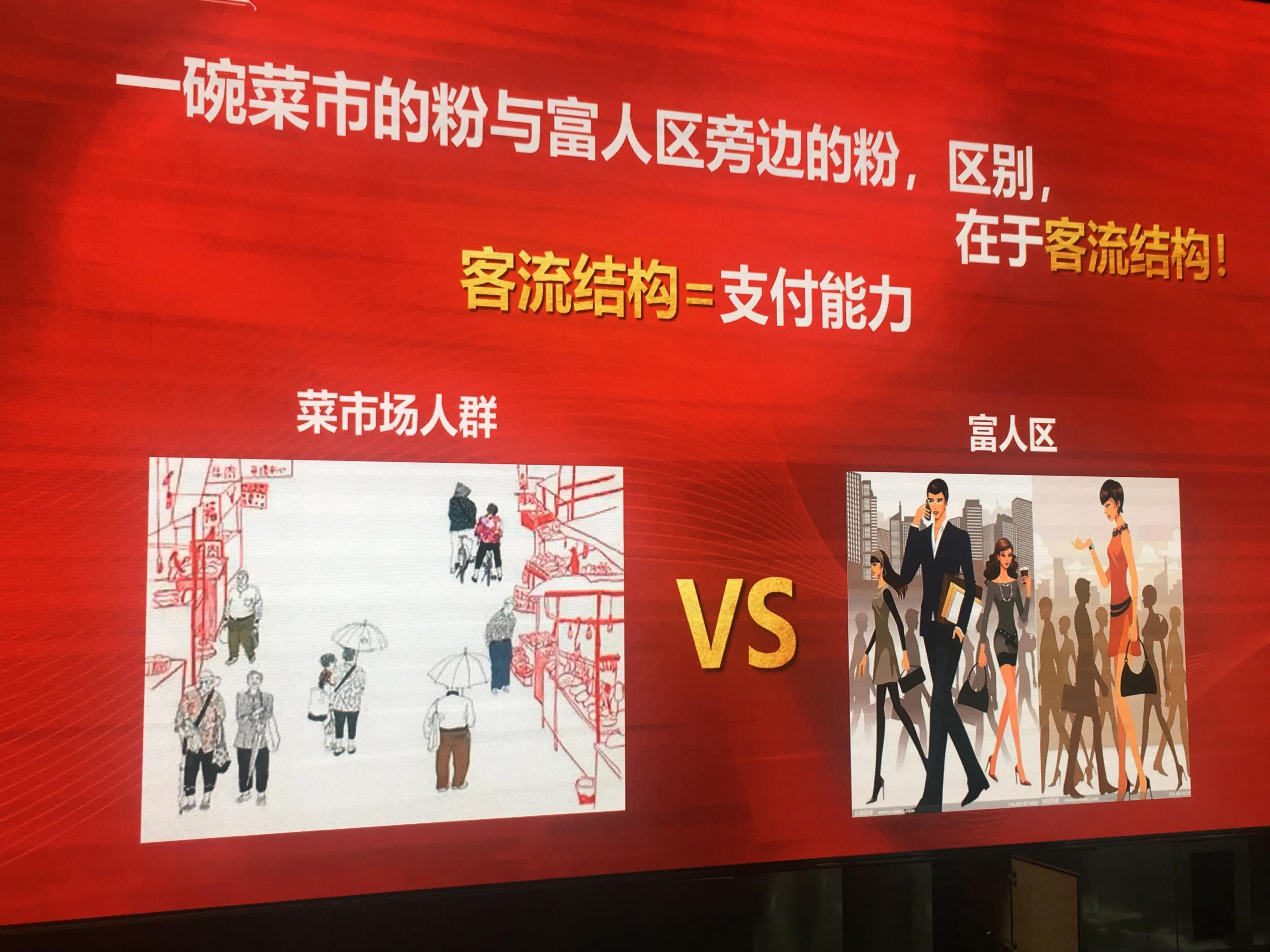 低利率下的商铺投资价值,理性分析商铺还可以投资吗