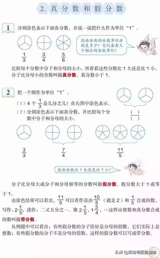 2021人教版五年级上册数学教材,2022人教版五年级下册数学新教材