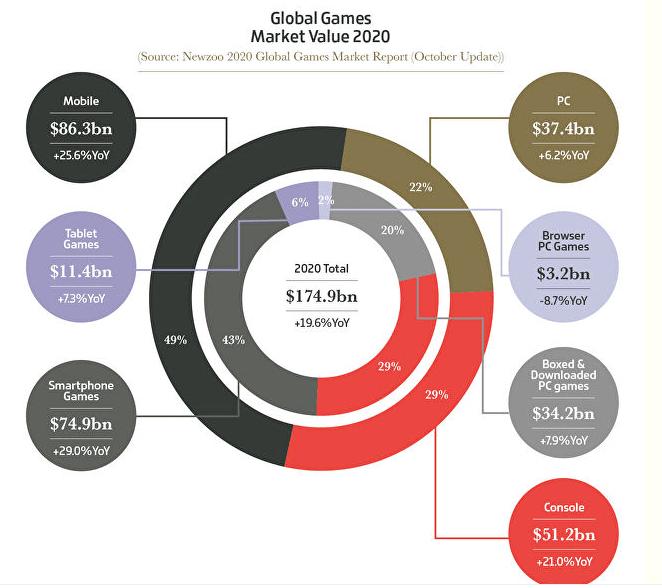 4399没了flash还能玩吗,为什么4399需要flash才能玩