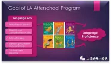 上海最好的民办中学收费排名,上海顶尖私立学校的价格