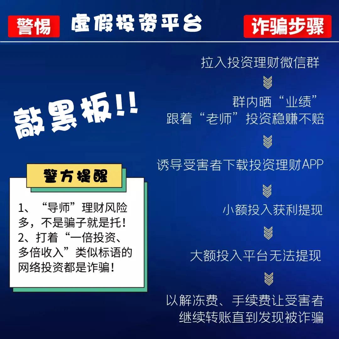 群里的投资理财被骗怎么办,进群付费被骗能追回吗