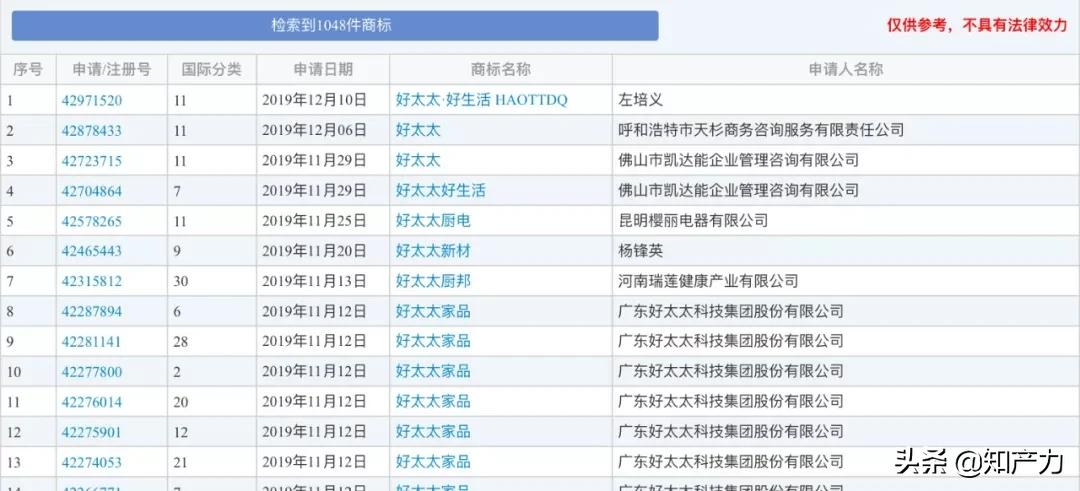 好太太有928型号吗,好太太商标有多少种是真的