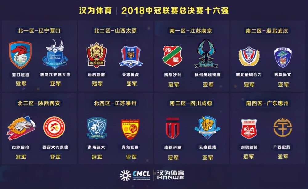 中国职业足球发展与现状,职业足球的发展趋势