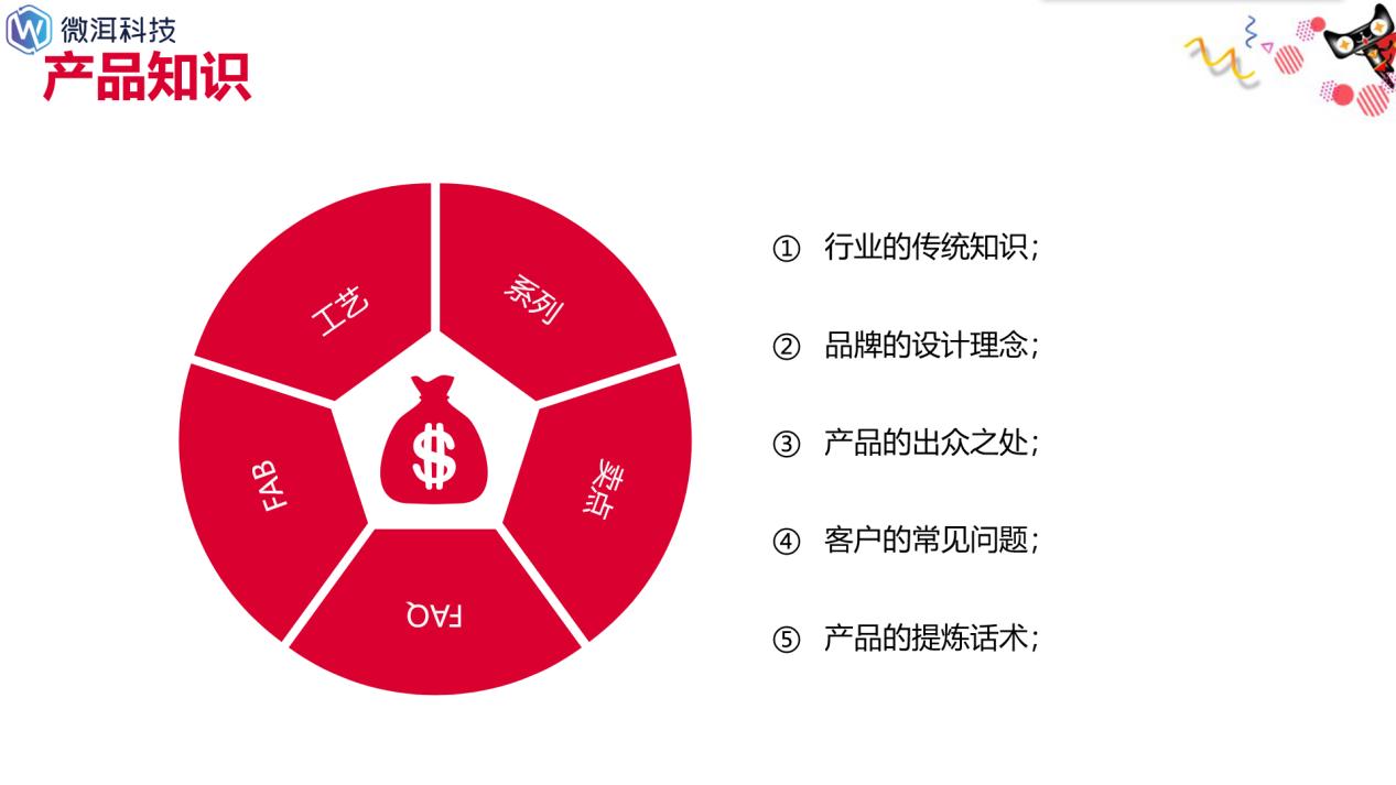 大促客服团队激励方案,大促客服操作流程