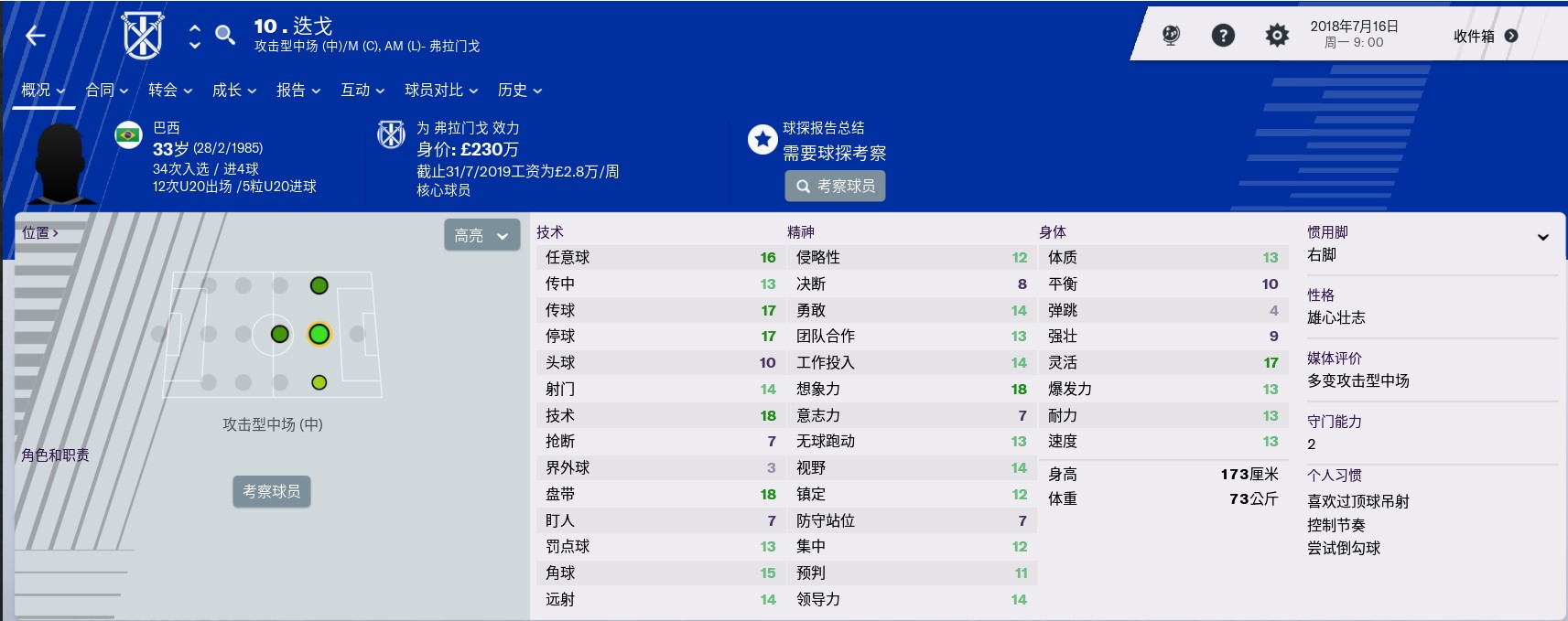 fm2006十大妖星,fm2006妖人名单最新