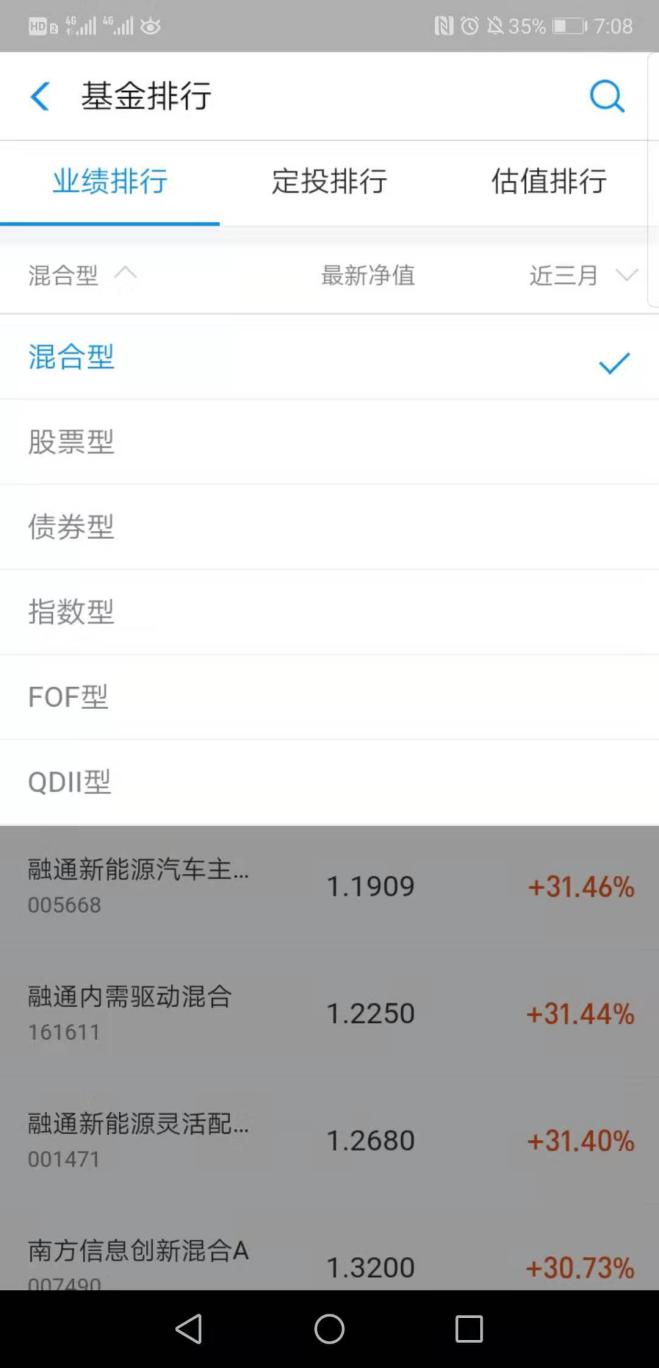 股票和基金的区别和风险点有哪些,股票基金基础知识讲解