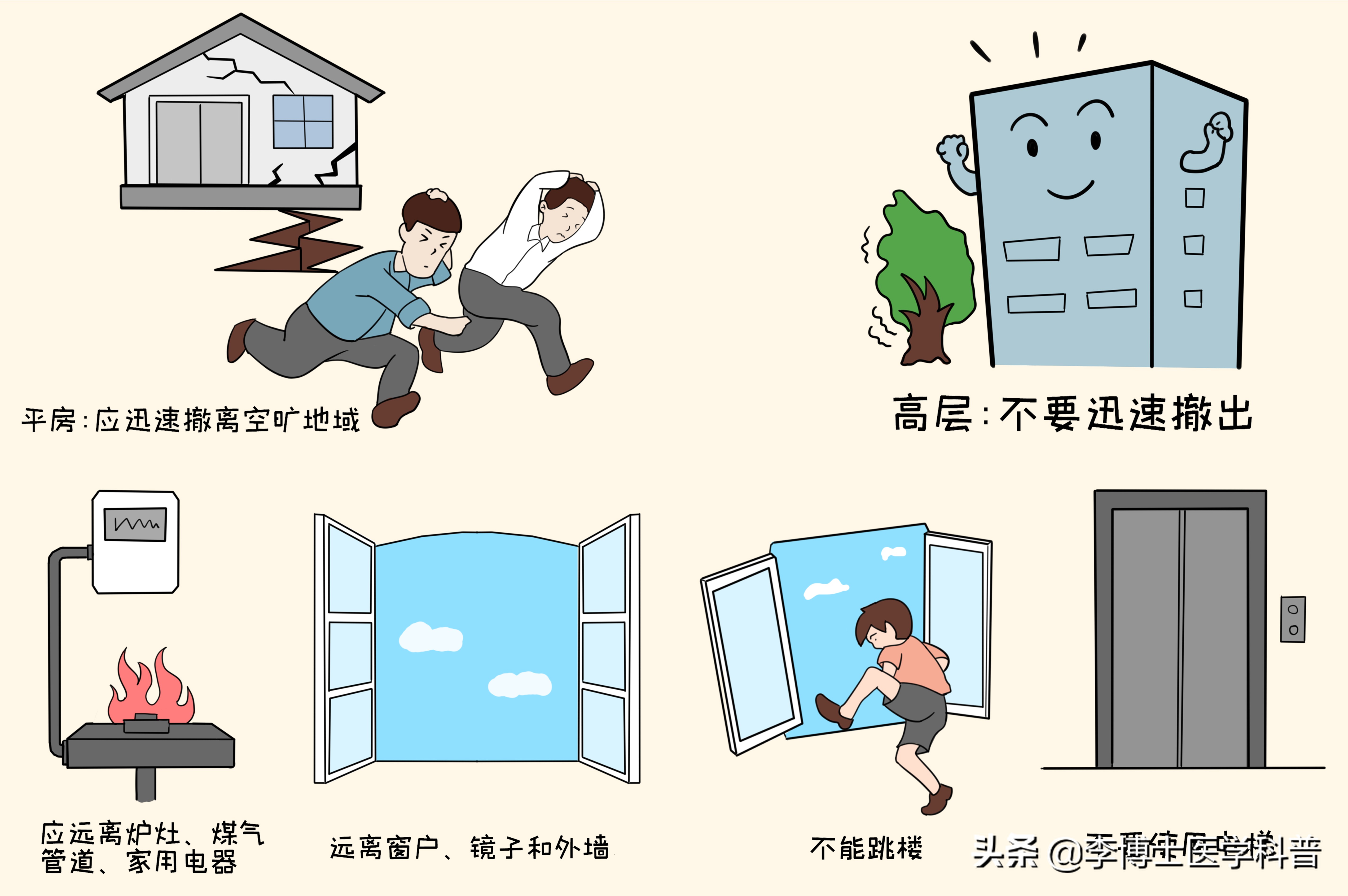 关于地震科普知识的演讲,地震的科普小知识