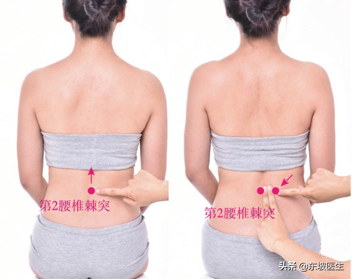 调理宫寒的艾灸穴位,宫寒严重艾灸有用吗