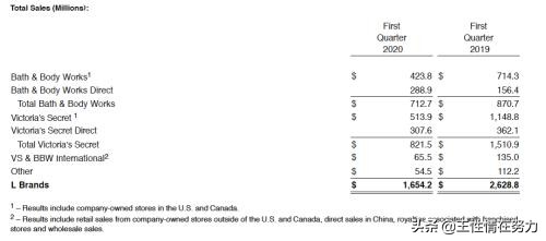 维密顶级救场,维密为什么请周冬雨代言服装