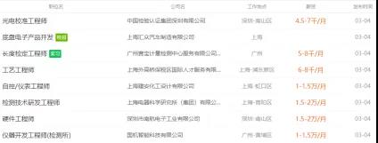 武汉工程大学学生成绩,武汉工程大学学子扬帆起航