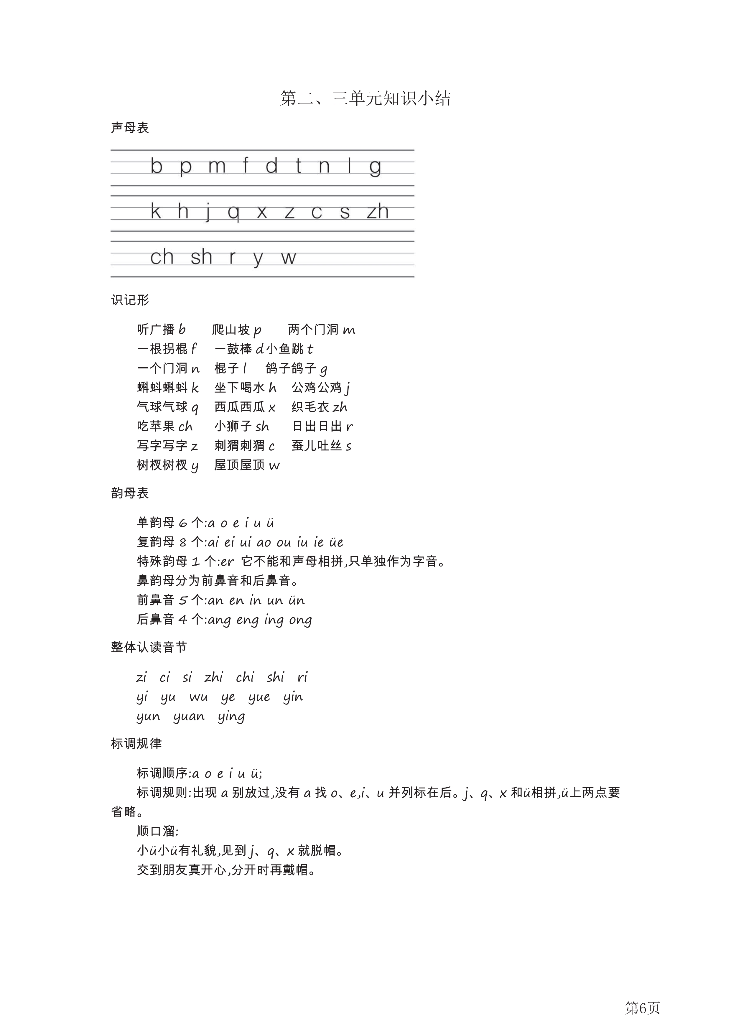 一年级语文下册第一单元重点知识,一年级下册语文1到4单元重点归纳