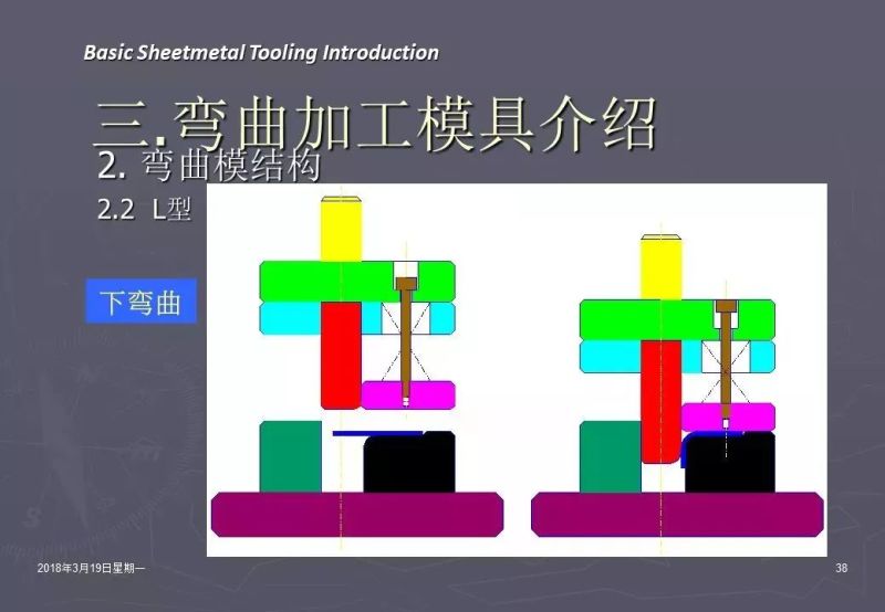 冲压加工知识,冲压工艺基础知识100例
