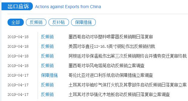 如何查询各国进出口关税,各国关税查询方法