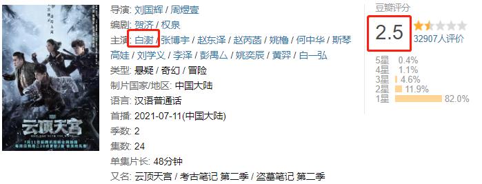一集都看不下去的烂剧,这样的烂剧太恶心