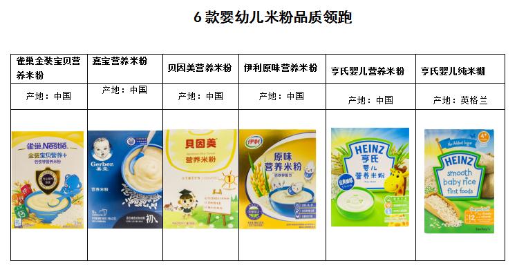 2020年婴幼儿米粉抽检合格率排行,婴儿进口米粉品牌含量测评