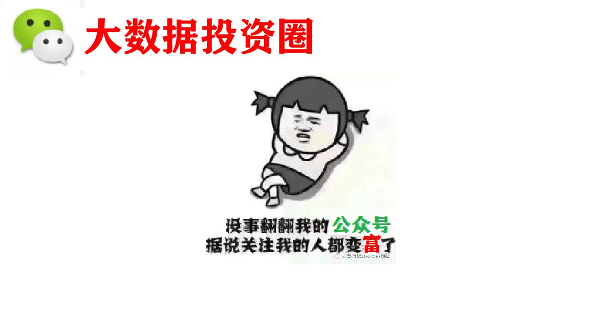 清仓茅台基金,今年茅台清仓