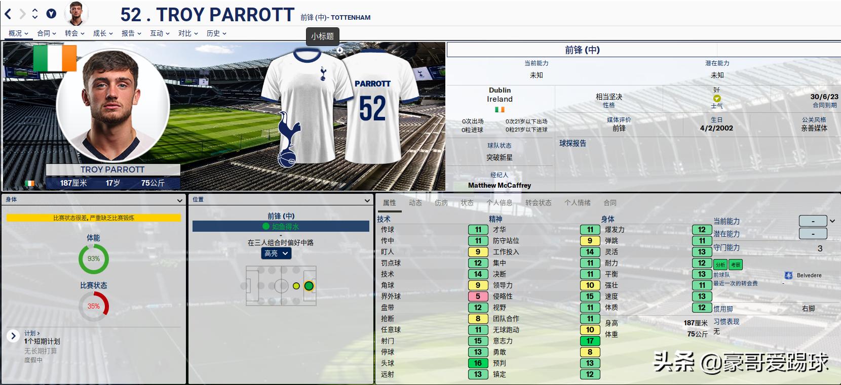 fm2022足球经理英甲开档必签,fm2020足球经理插件