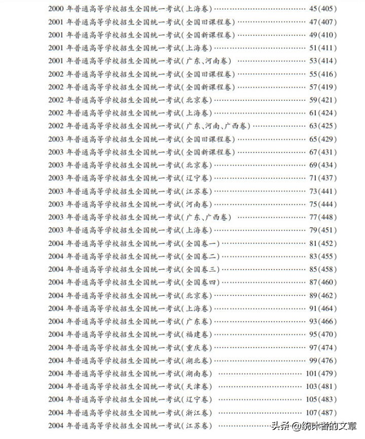 教辅书评测系列06商-天利38套之真题、新高考系列介绍