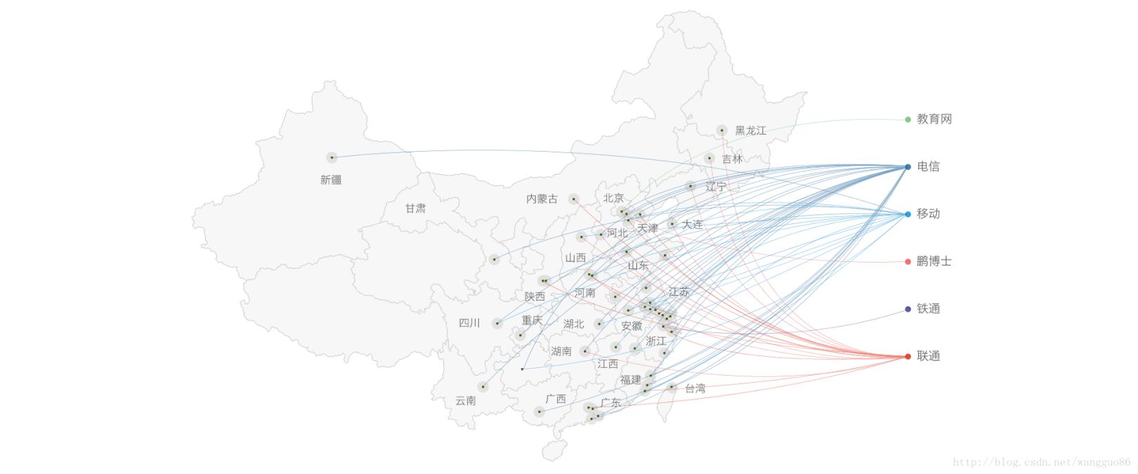 cdn为什么可以提升网站性能,cdn对网站优化有哪些影响