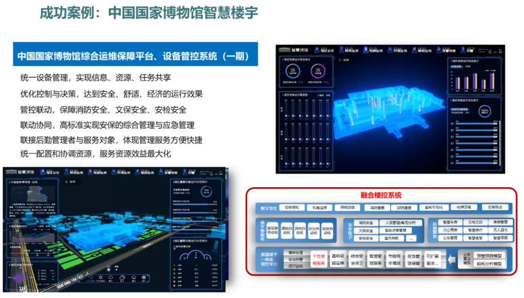 南京通服旗下设计院,中国通服咨询规划设计院
