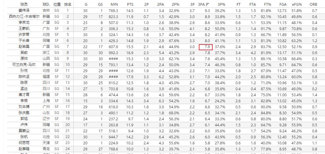 中国男篮库里最新消息,中国库里打球视频